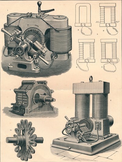 Dynamoer, c1800-tallet af Unbekannt