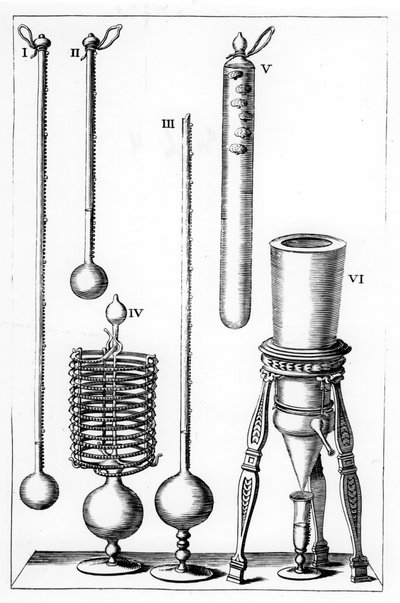 Tidlige termometre, 1691 af Unbekannt