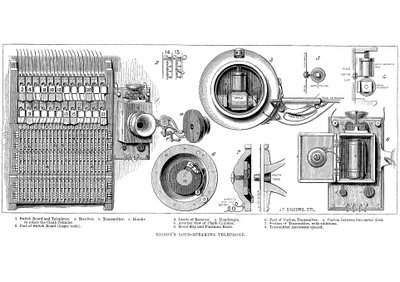 Edison carbon telefon, 1879 af Unbekannt