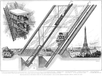 Eiffeltårnets elevator, 1889 af Unbekannt
