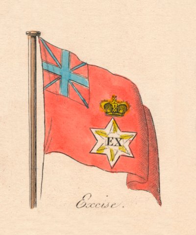 Punktafgift, 1838 af Unbekannt