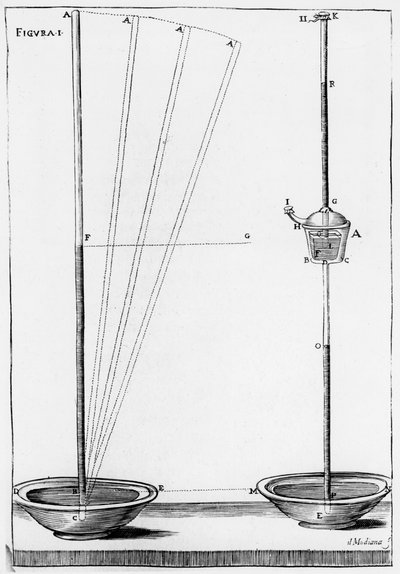 Eksperimentelle barometre brugt af Accademia dell Cimento, Firenze, Italien, 1691 af Unbekannt