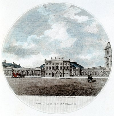 Facade af The Bank of England, Threadneedle Street, London, 1796 af Unbekannt