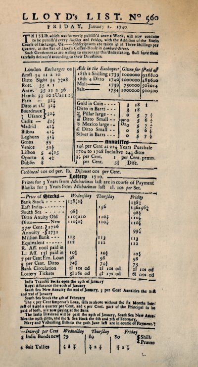 Faksimile af den tidligste eksisterende kopi af Lloyds List, c1740