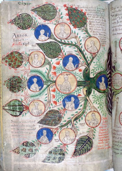 Stamtræ, en side fra Liber Floridus, 1100-tallet af Unbekannt