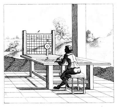 Figur, der praktiserer perspektivtegning, 1639 af Unbekannt