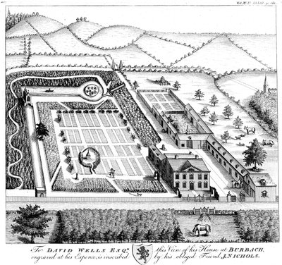Gentlemans model landejendom, c1750 af Unbekannt