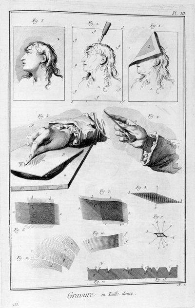 Dybtryk, kobberstik, 1751-1777 af Unbekannt
