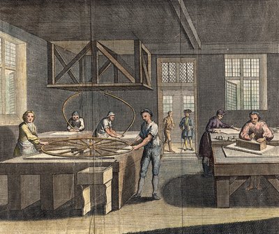 Slibe- og poleringspladeglas, 1760 af Unbekannt
