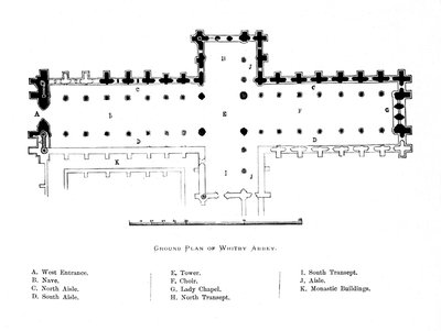 Grundplan for Whitby Abbey, 1897 af Unbekannt