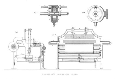 Harrisons Pneumatic Loom, 1886 af Unbekannt