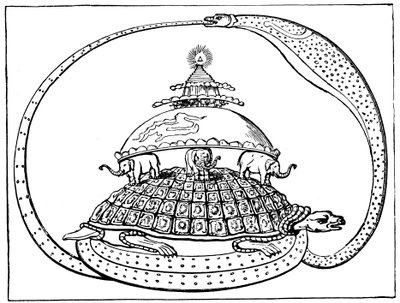 Hinduistisk koncept om universet, c1880 af Unbekannt