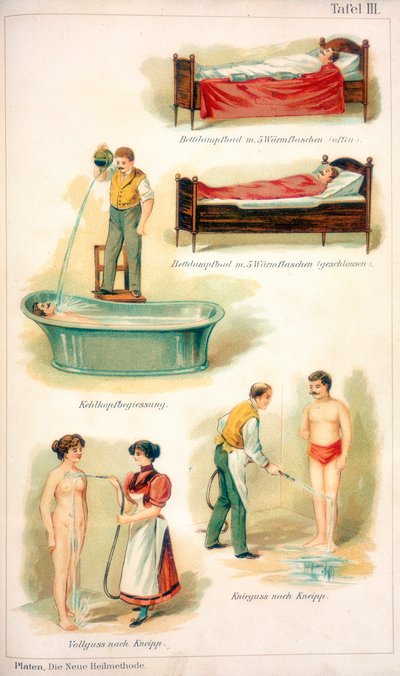 Hydroterapibehandlinger, c1902 af Unbekannt
