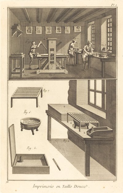 Dybtryk: pl. I, 17711779. af Unbekannt