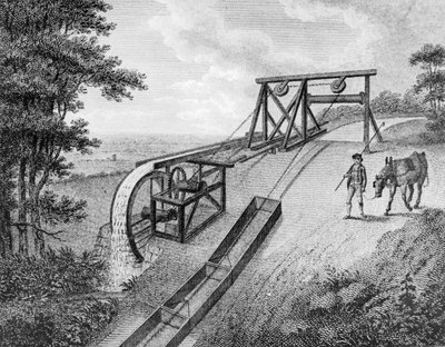 Skråplan drevet af vandhjul i brugt på en kanal, 1796 af Unbekannt