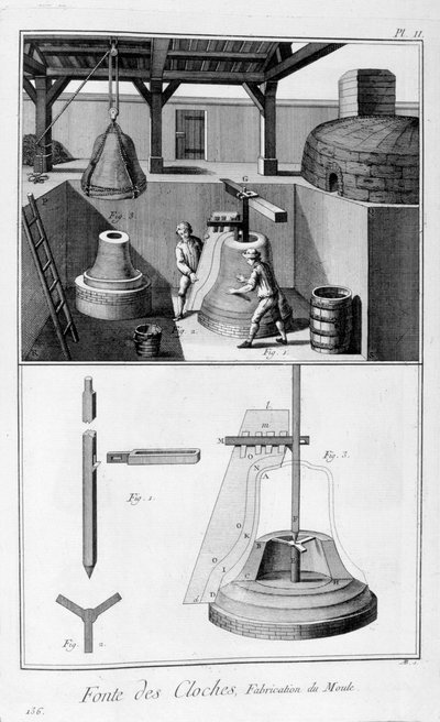 Jernklokkestøbning, 1751-1777 af Unbekannt
