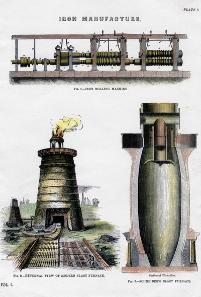 Jernfremstilling, 1800-tallet af Unbekannt