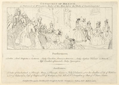 Nøgle med liste over udøvende til: Den indiske kejser, eller, erobringen af Mexico..., 1. februar 1791. af Unbekannt