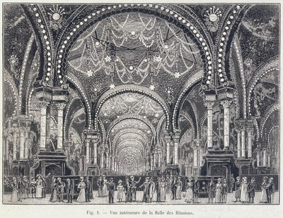 Illusionernes Hall, Paris, september 1900 af Unbekannt