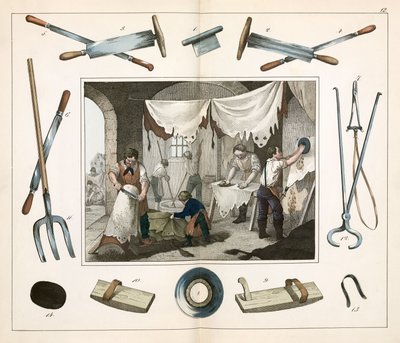 Læder-, hud- og pelsindustrien Garveren af Unbekannt