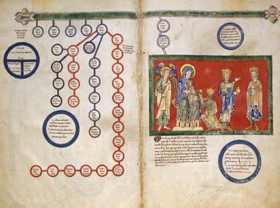 Blade fra et Beatus-manuskript: Bifolium med en del af Kristi Genealogi...ca. 1180. af Unbekannt