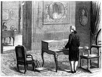 Lesage eksperimenterer med den første elektriske telegraf, Genève, 1774 c1870 af Unbekannt