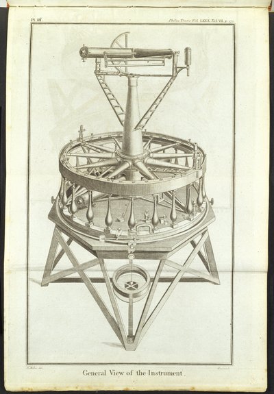 Linjegravering af den første store teodolit Linjegravering af den første store teodolit (3 fod vandret cirkel) afbildet i Philosophical Transactions of the Royal Society Vol. af Unbekannt