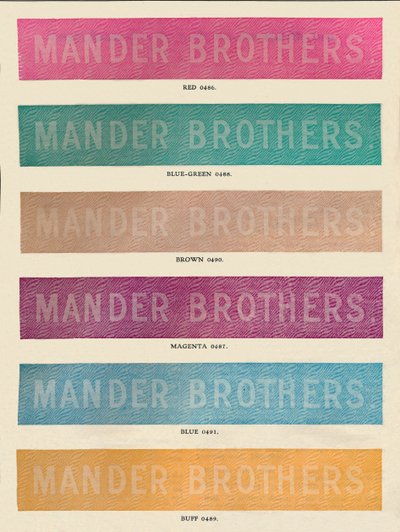 Linotype-praksis - Mander Brothers-annonce, 1910 af Unbekannt