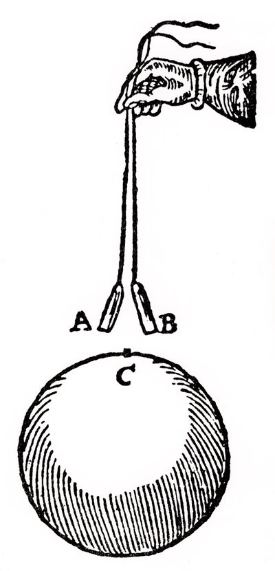 Magnetisme, 1600. af Unbekannt