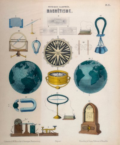 Magnetisme, c1850 af Unbekannt