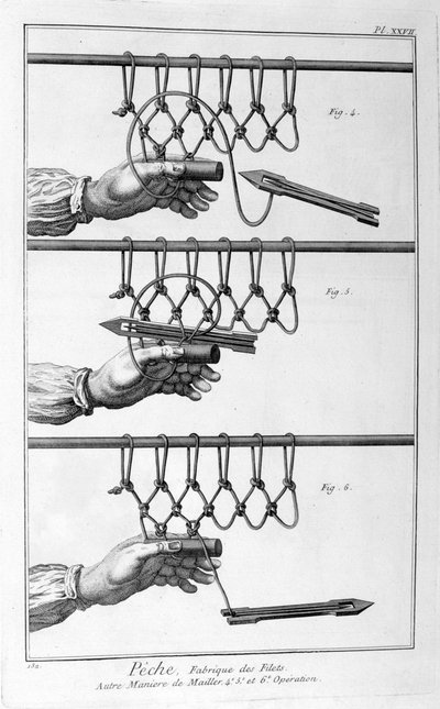 At lave et fiskenet, 1751-1777 af Unbekannt