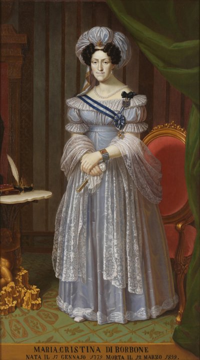 Maria Cristina af Napoli og Sicilien 1779-1849, dronning af Sardinien af Unbekannt