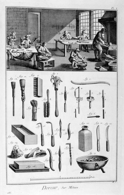 Metalforgyldere, 1751-1777 af Unbekannt