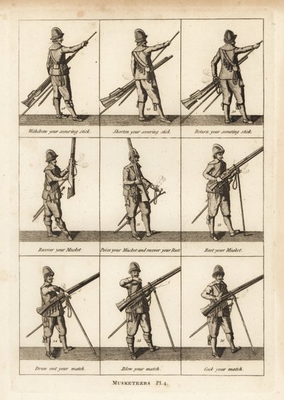 Militärische Übungen der Musketiere von Unbekannt