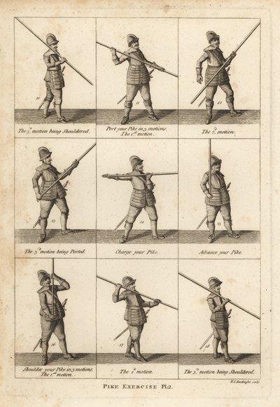 Militære øvelser af gedden af Unbekannt