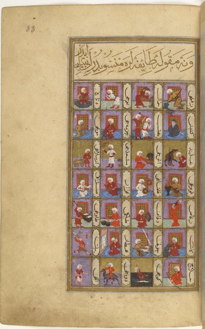 Miniature fra Matâli al-saâdet af Seyyid Mohammed ibn Emir Hasan venstre del, 1582 af Unbekannt