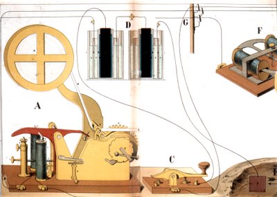 Morse elektrisk tryktelegraf, c1882 af Unbekannt