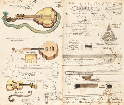 Musikmanuskript fra Miners Music, ca 1760. af Unbekannt