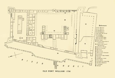 Old Fort William, 1756, 1925. af Unbekannt