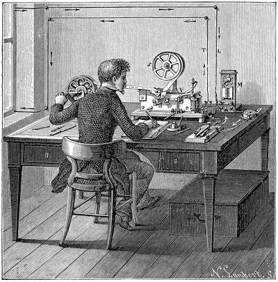 Operatør modtager en besked i morsekode på en elektrisk tryktelegraf, 1887 af Unbekannt