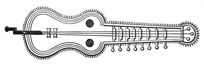 Organistrum, 9. århundrede, 1870 af Unbekannt