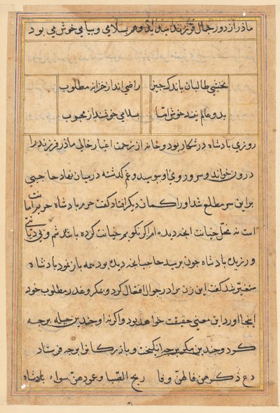 Side fra Tales of a Parrot Tuti-nama: tekstside, ca. 1560. af Unbekannt