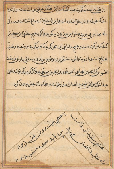 Side fra Tales of a Parrot Tuti-nama: tekstside, ca. 1560. af Unbekannt