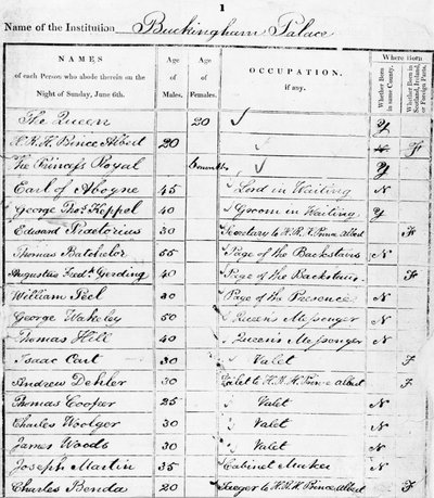 Side af Buckingham Palace Census Return for 1841 af Unbekannt