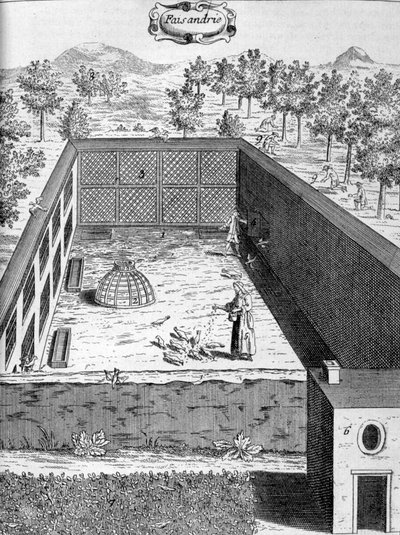 Fasaneriet, 1775 af Unbekannt