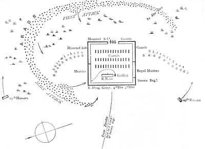 Plan for slaget ved Abu Klea, 17. januar 1885, c1885 af Unbekannt