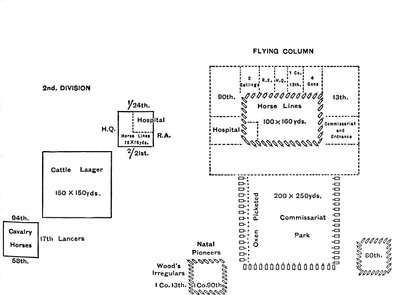 Plan der Laager auf dem Marsch nach Ulundi, 4. Juli 1879 von Unbekannt