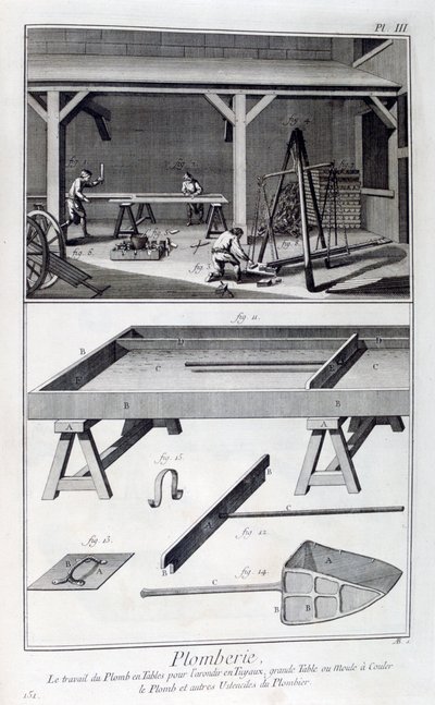 VVS, 1751-1777 af Unbekannt