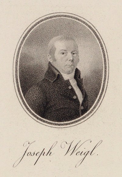 Portræt af cellisten Joseph Franz Weigl 1740-1820, ca. 1785. af Unbekannt