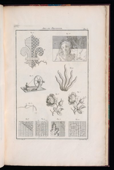 Druck (Frankreich) von Unbekannt